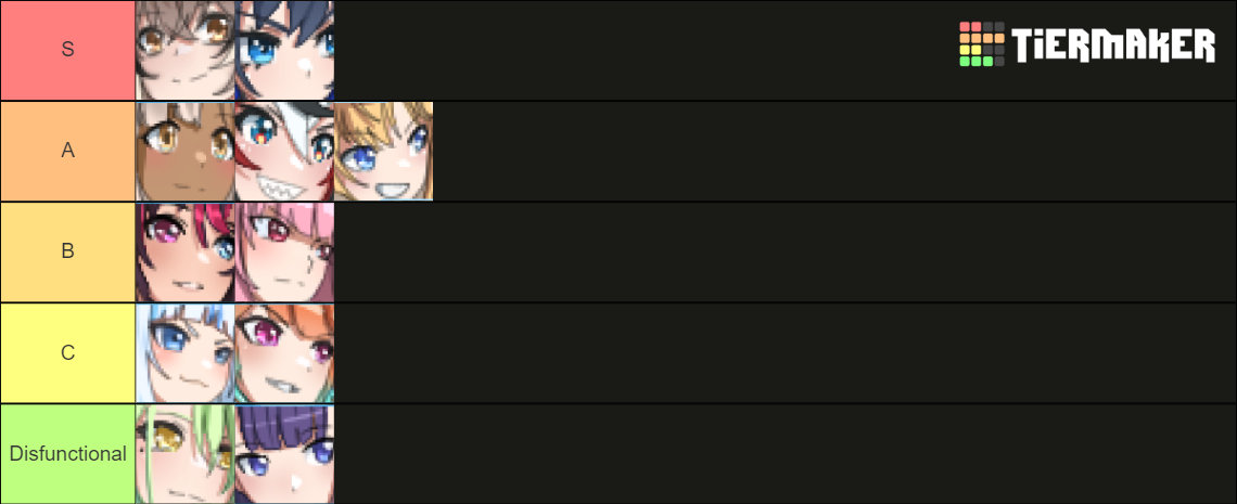 HoloCure Characters Tier List (Community Rankings) - TierMaker