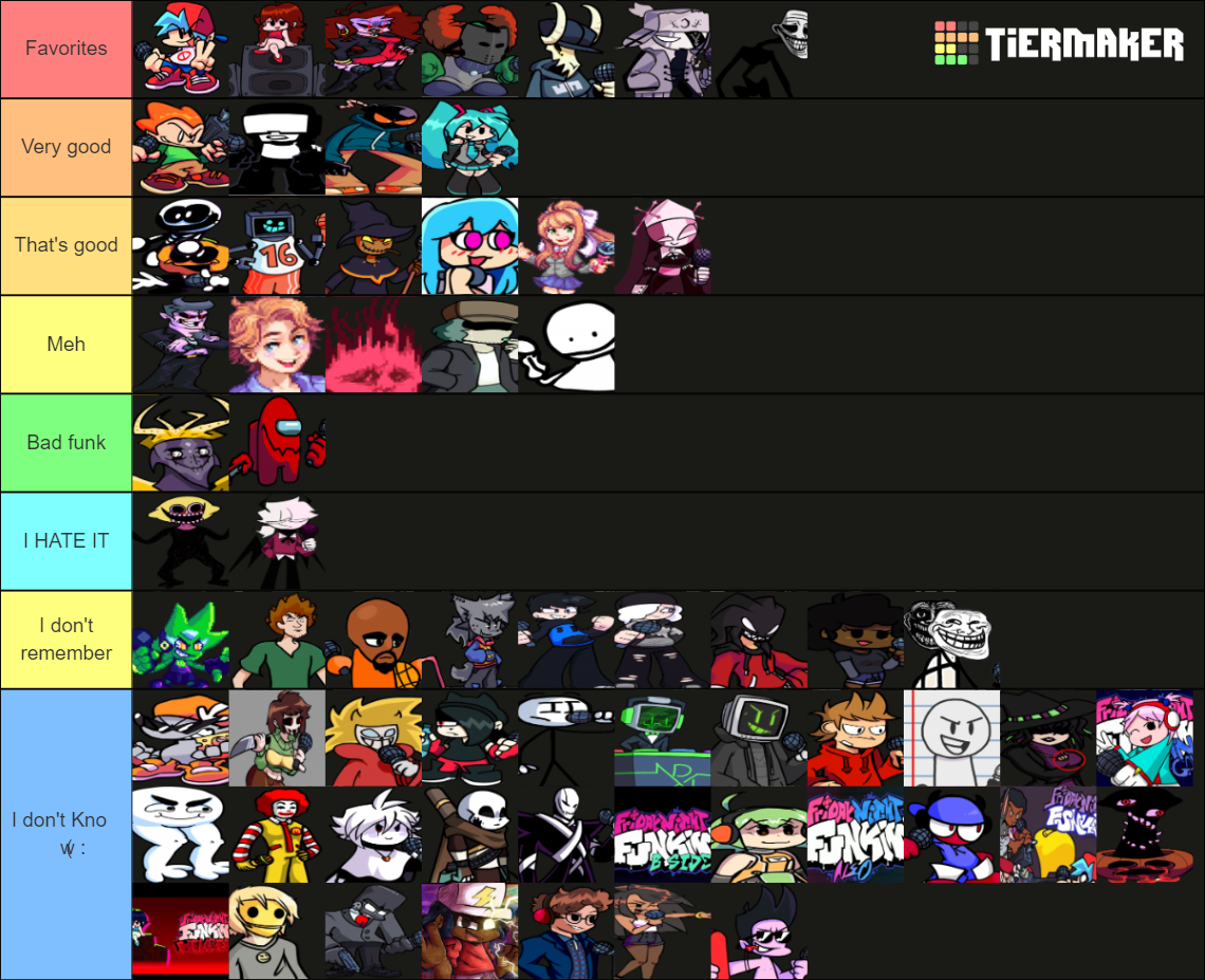 FNF Characters Tier List (Community Rankings) - TierMaker