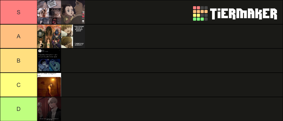 Mc Anime Tier List (Community Rankings) - TierMaker