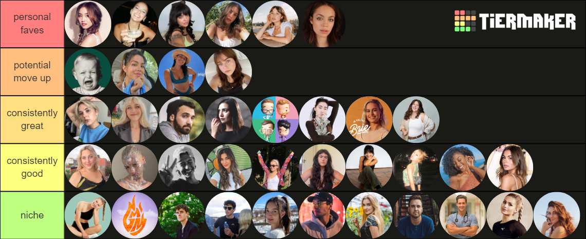 Youtuber Tier List (Community Rankings) - TierMaker