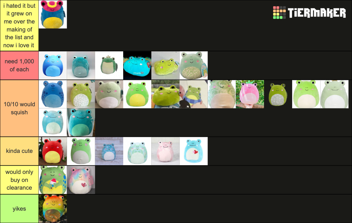 Squishmallow Frogs Tier List Rankings) TierMaker
