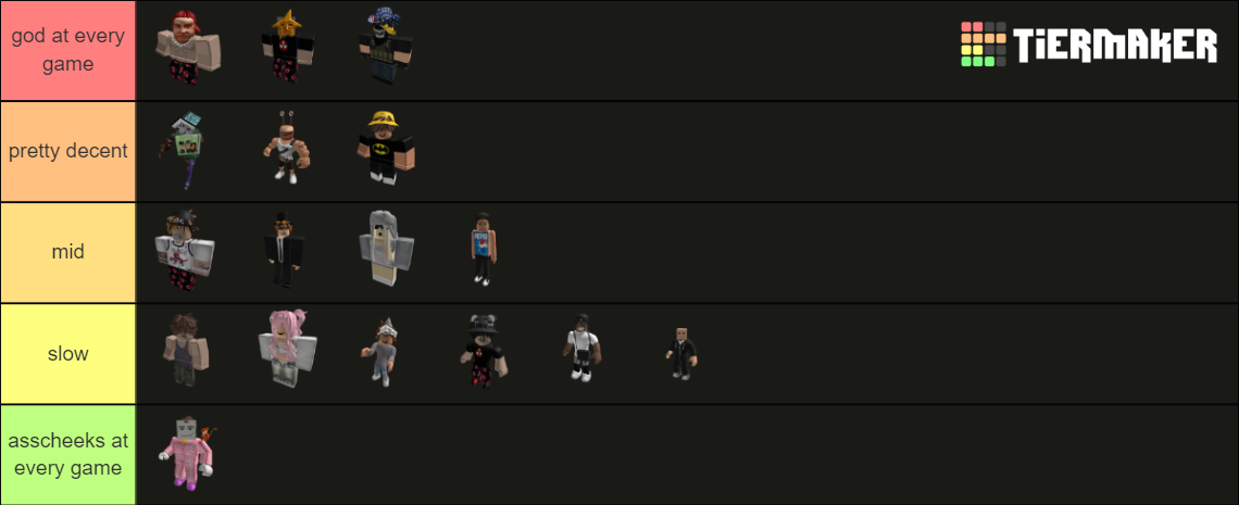 best at roblox gamesd Tier List (Community Rankings) - TierMaker