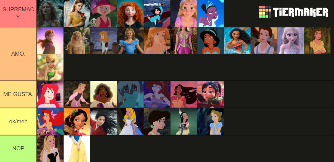 Todas As Princesas Da Disney Tier List (Community Rankings) - TierMaker