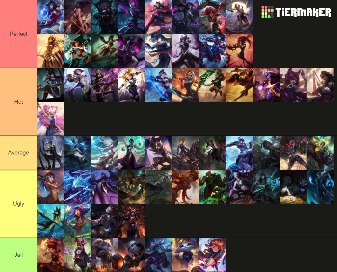 LoL Female Attractiveness TierList Tier List Community Rankings TierMaker