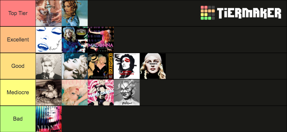 Madonna Albums Tier List (Community Rankings) - TierMaker