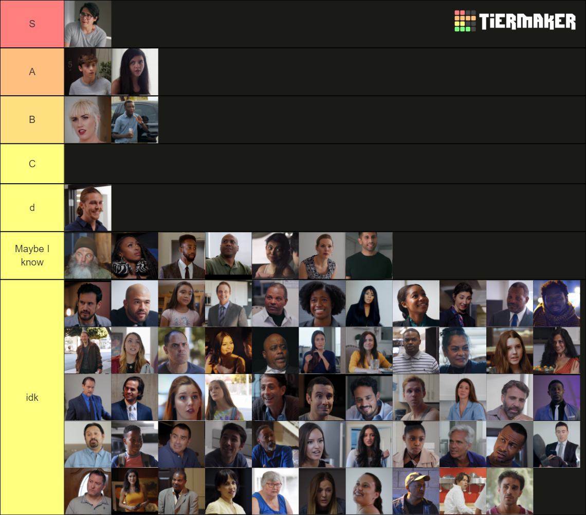 Dhar Mann Actor and Actresses Tier List (Community Rankings) - TierMaker