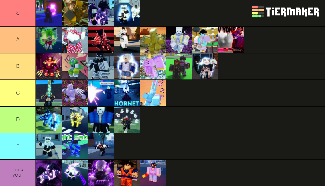 Aut Ability Tier List Rankings) TierMaker