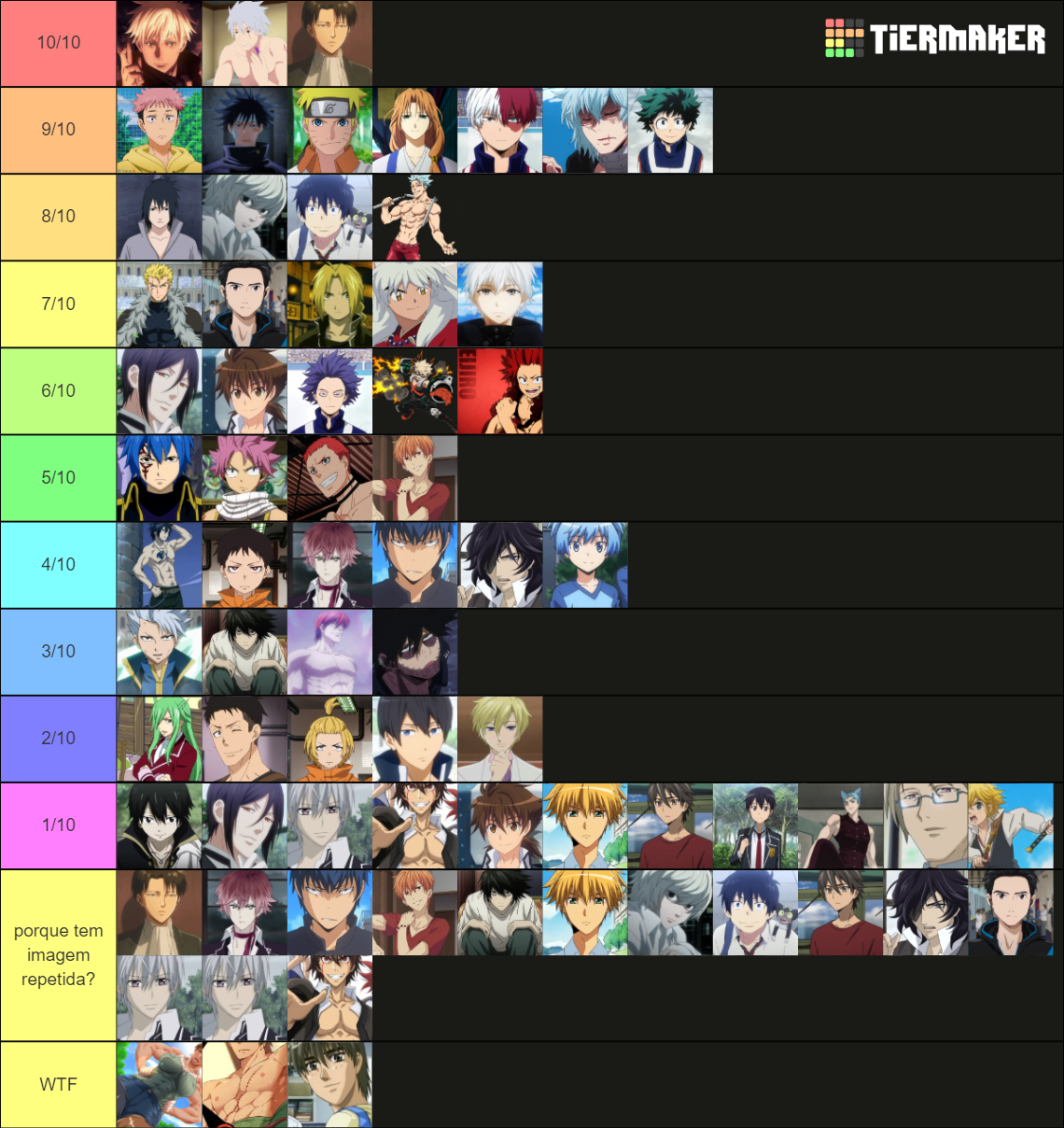 Hot anime guys Tier List (Community Rankings) - TierMaker