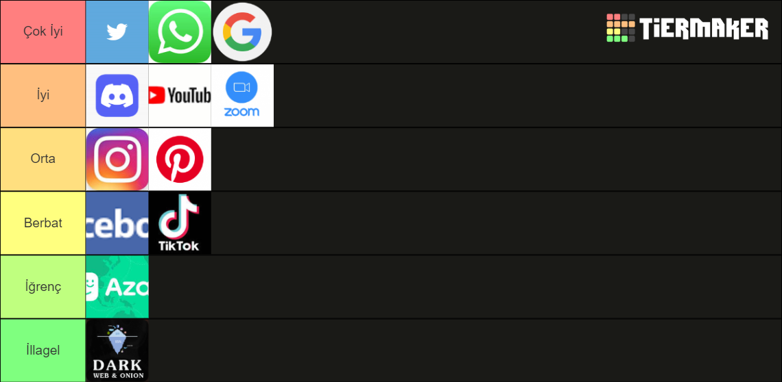 Social Media Tier List (Community Rankings) - TierMaker