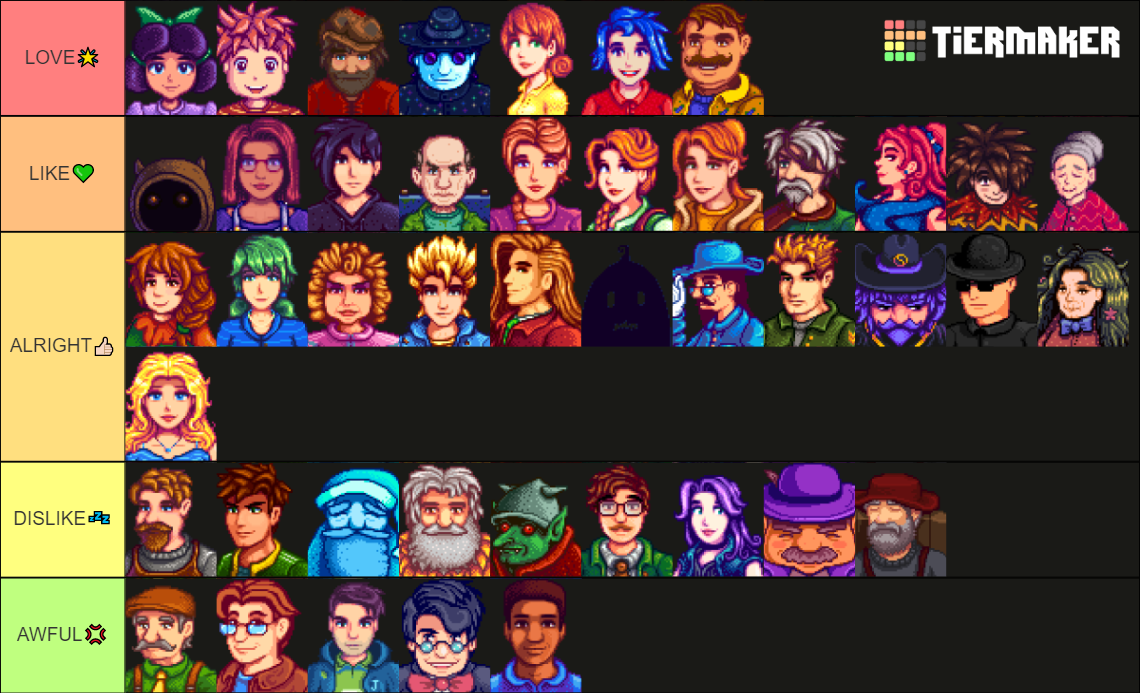 STARDEW VALLEY NPC TIER LIST! Tier List (Community Rankings) - TierMaker