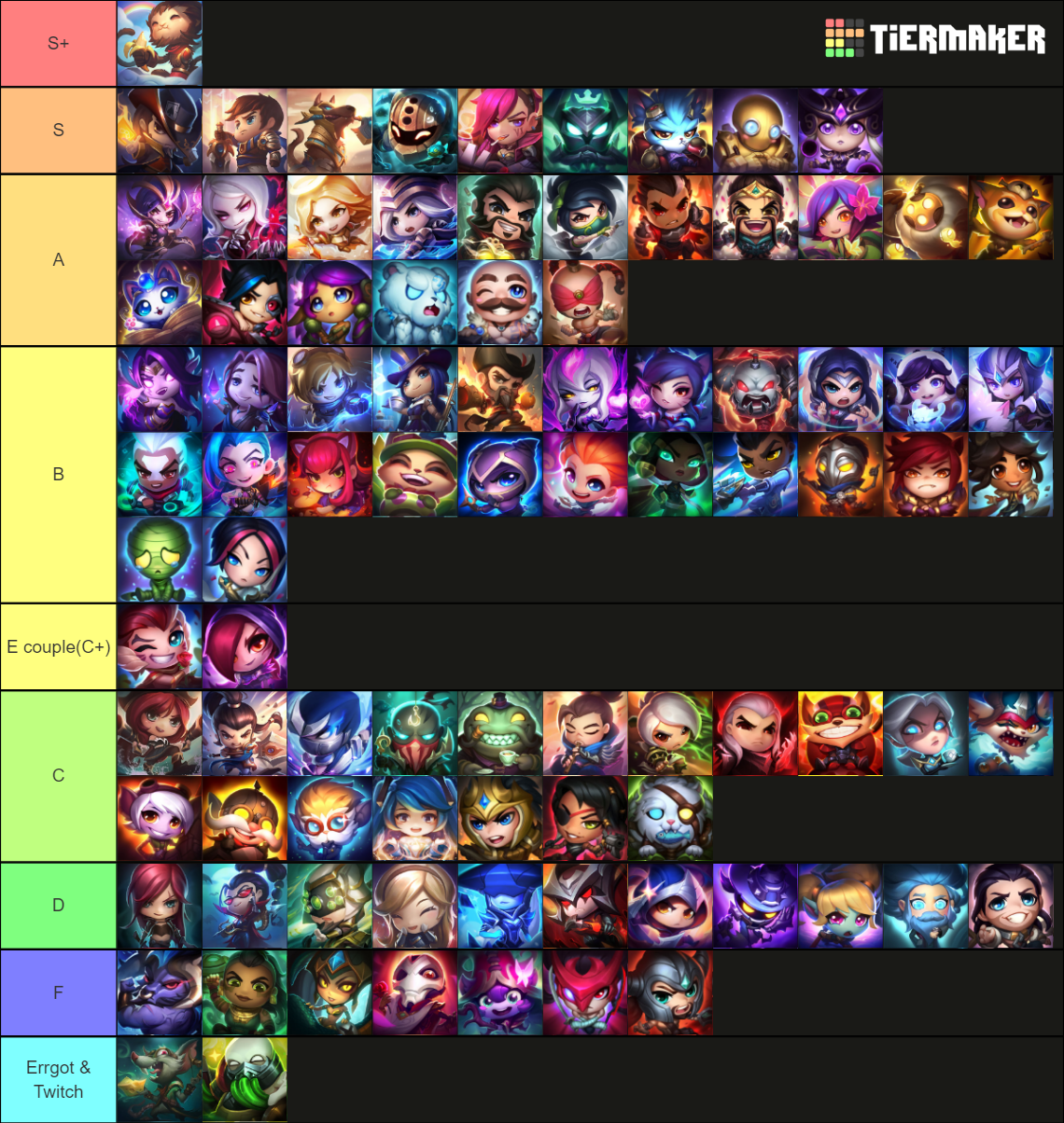 Champie Icons Tier List Rankings) TierMaker