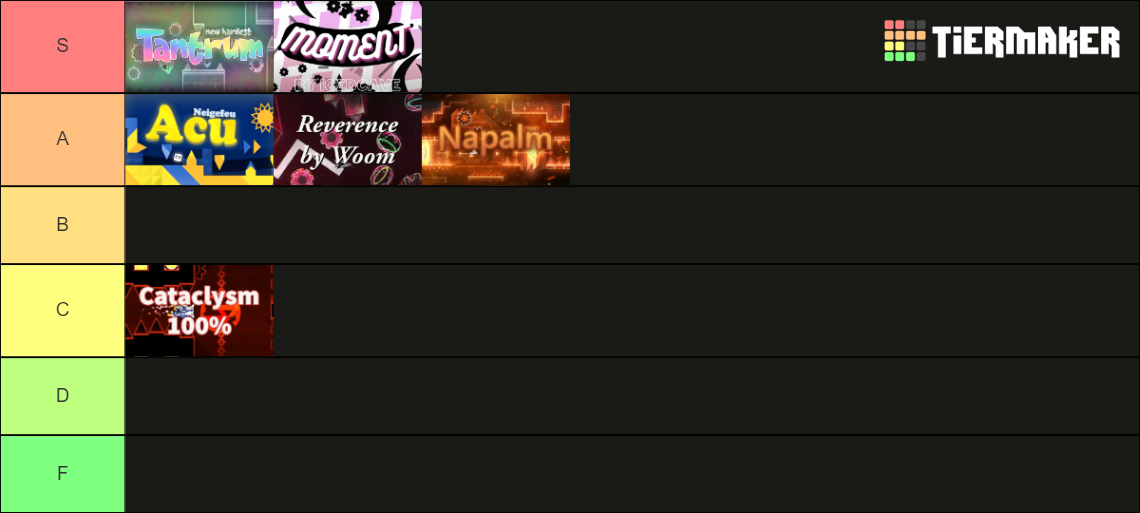 Extreme Demons Tier List (Community Rankings) - TierMaker