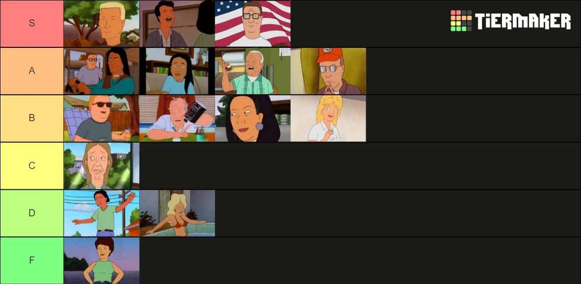 King of the Hill Characters Tier List (Community Rankings) - TierMaker - Which King Of The Hill Character Are You