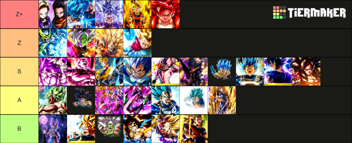 Dbl Legends Limited Tier List