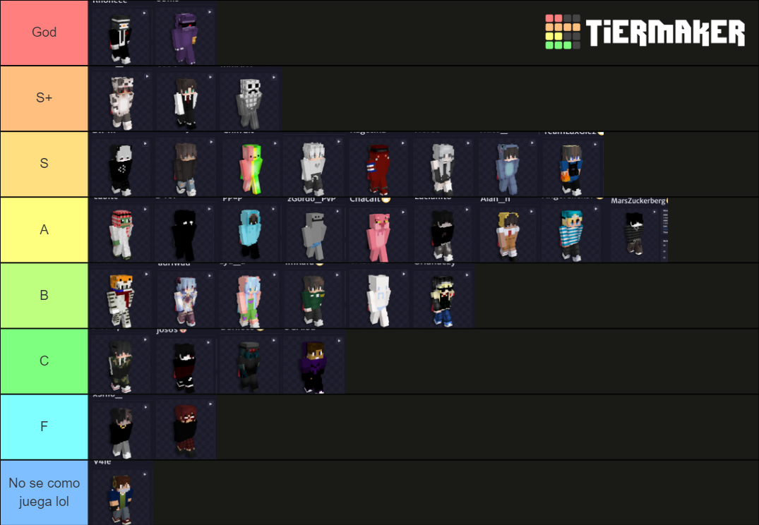 Bedwars Players Tier List Rankings) TierMaker