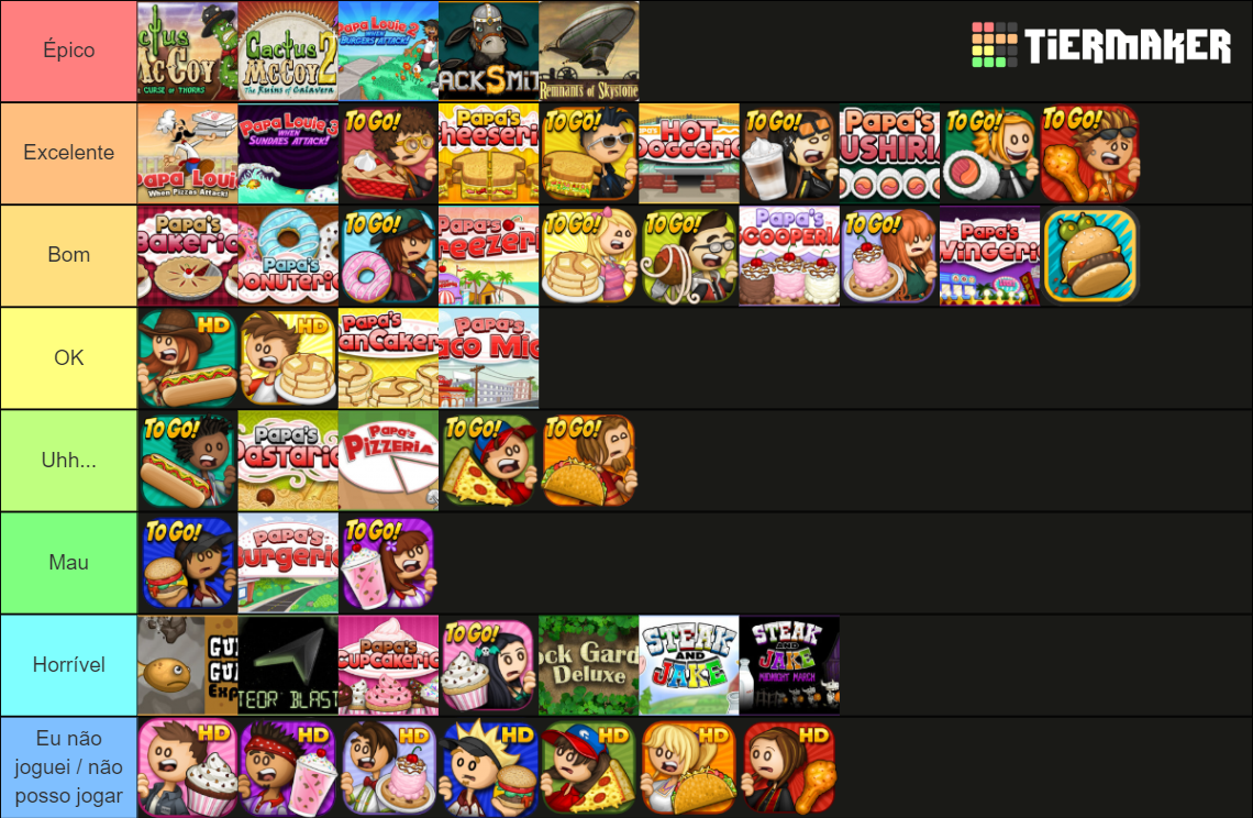 Flipline Games Tier List Rankings) TierMaker