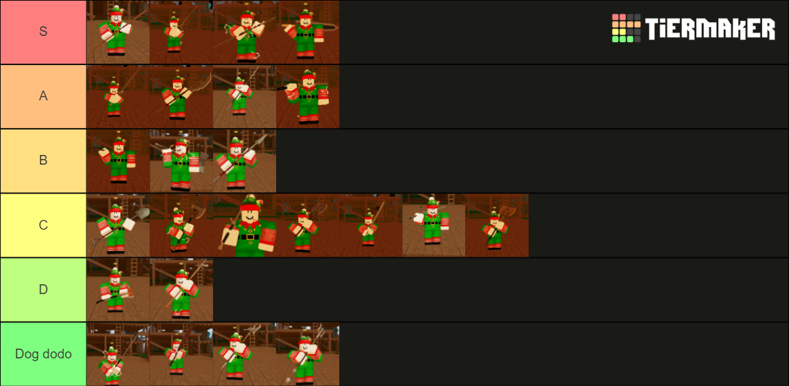 Combat warriors heavy weapon Tier List Rankings) TierMaker