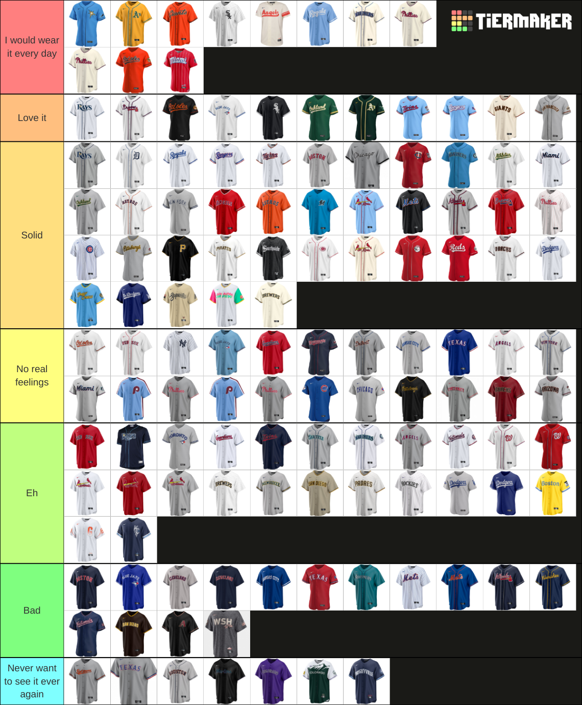 All active MLB uniforms! (March '23) Tier List Rankings