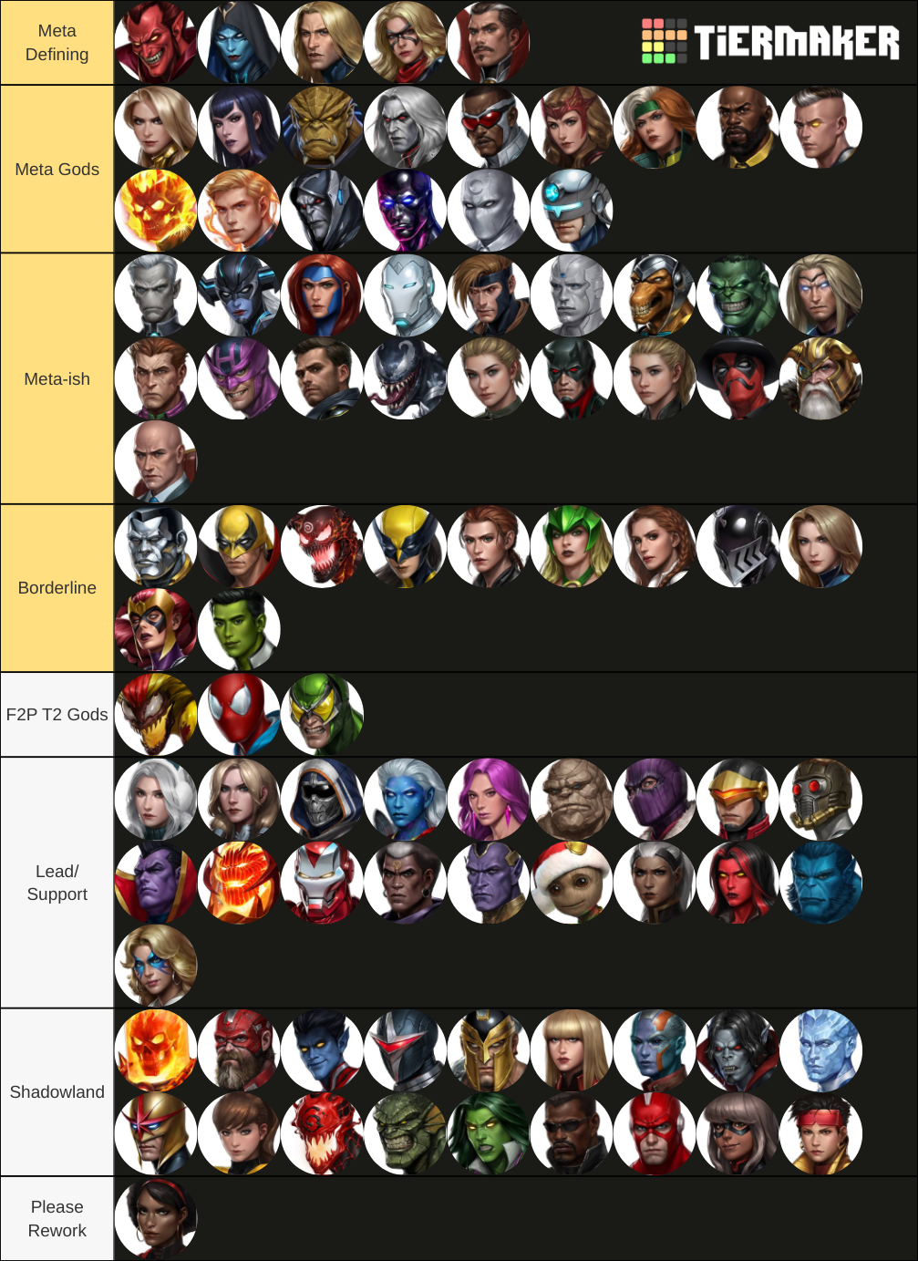 MFF Tier List Rankings) TierMaker