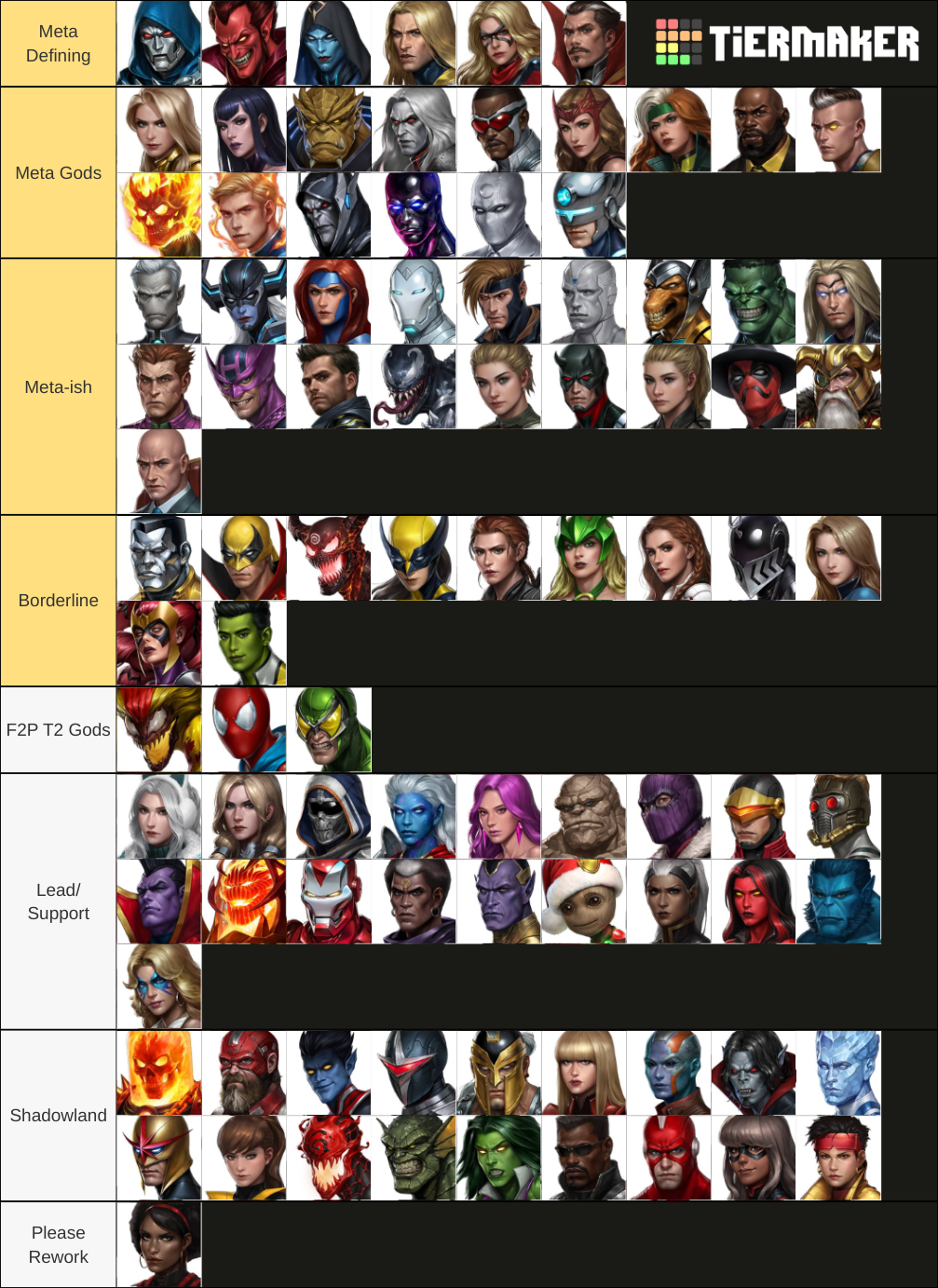 MFF Tier List Rankings) TierMaker