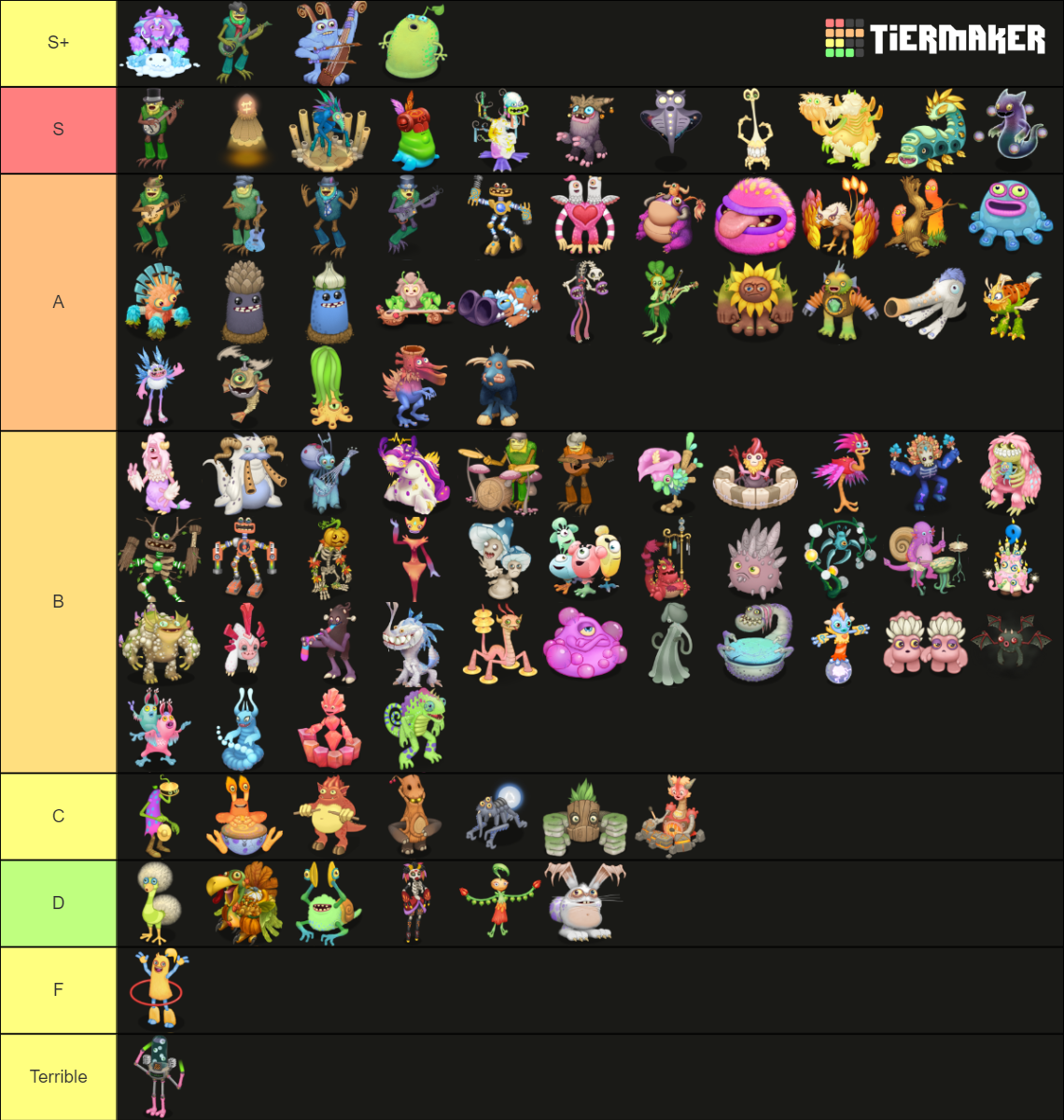 every-msm-monster-no-rares-epics-or-prismatics-tier-list-community