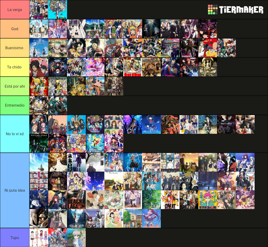 Anime Clubs Anime List Tier List (community Rankings) - Tiermaker