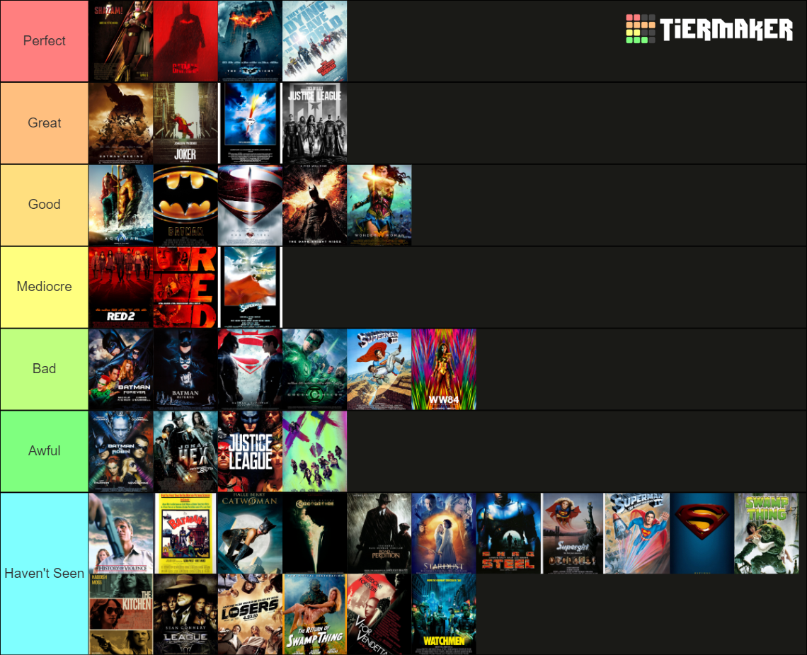 DC Movies Live Action Tier List Rankings) TierMaker