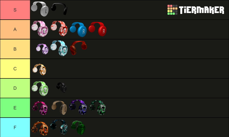 Clockwork Headphone Series Tier List Rankings) TierMaker