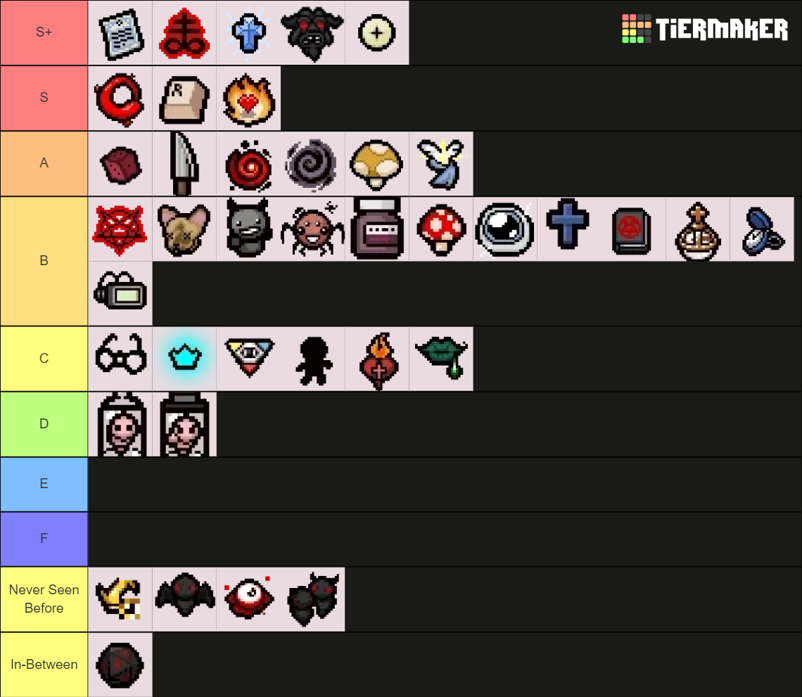 northernlion-s-definitive-binding-of-isaac-item-tier-list-r