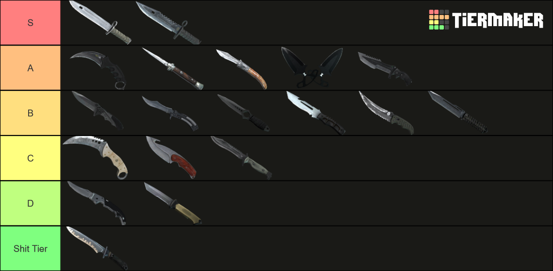 updated-csgo-knives-tier-list-community-rankings-tiermaker