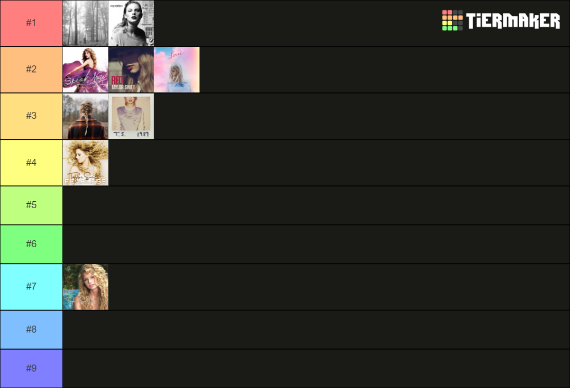 Rank Taylor Swift Albuns Tier List Community Rankings Tiermaker 6329