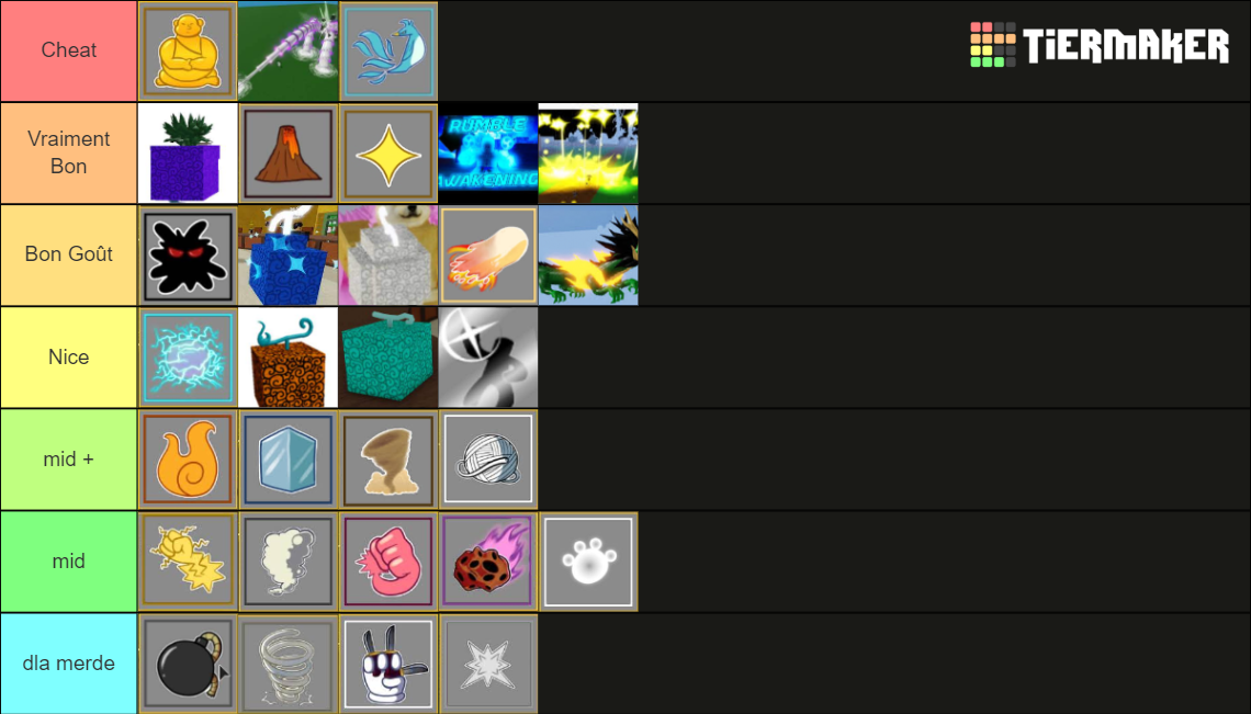 Blox Fruits Tier List October Best Devil Fruits In Blox Fruits My Xxx Hot Girl 