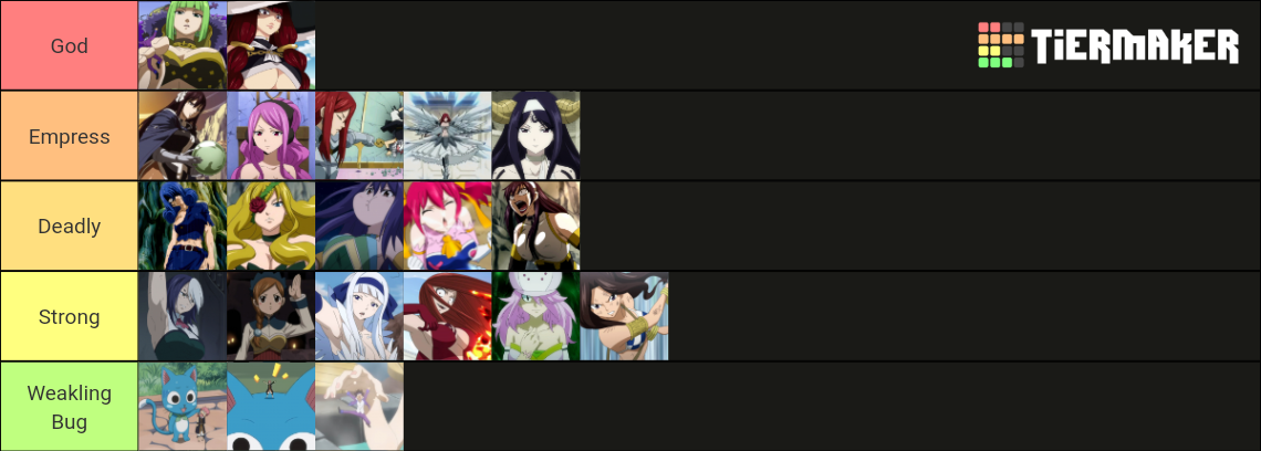 Fairy Tail Characters Tier Level Tier List (Community Rankings) - TierMaker