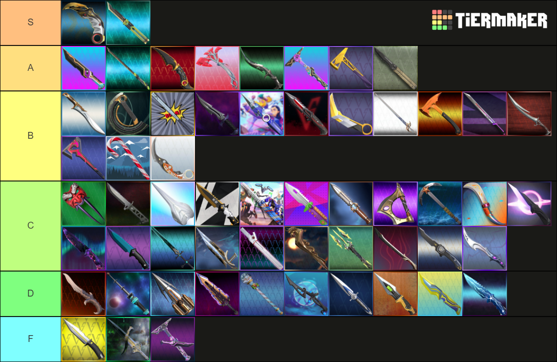 valoran knife skins Tier List (Community Rankings) - TierMaker