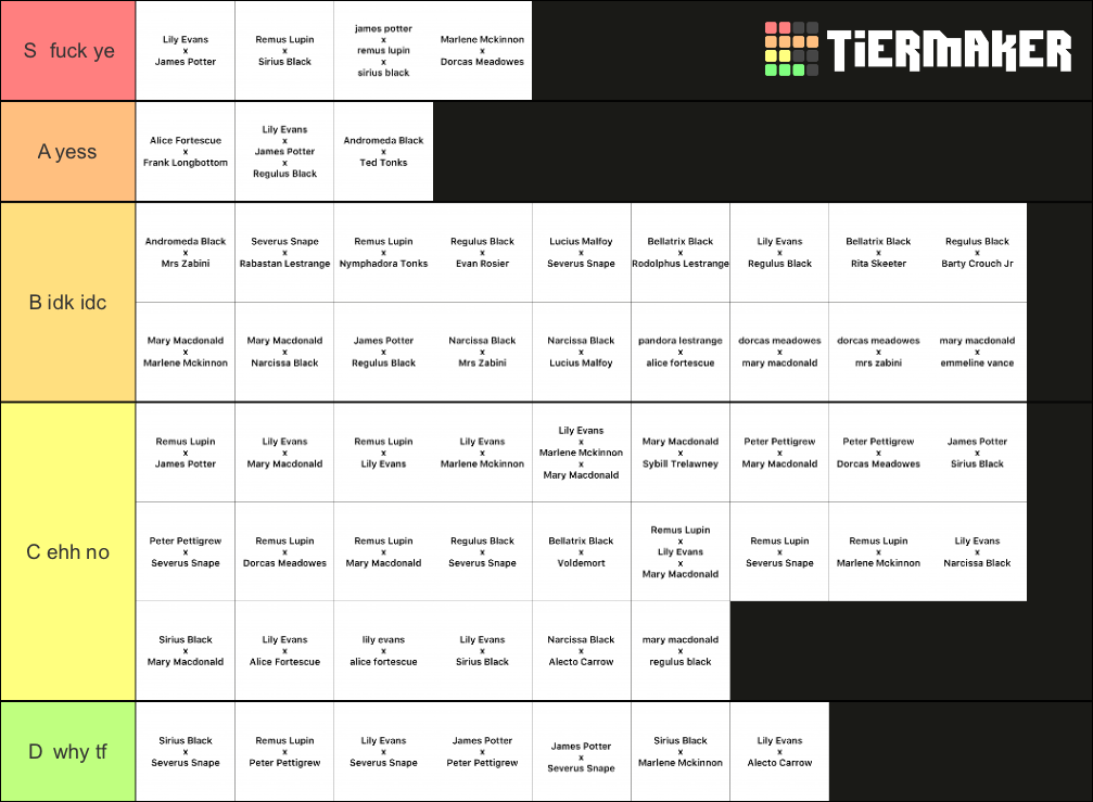 Harry Potter Ships Couples Tier List Community Rankings Tiermaker | Hot ...