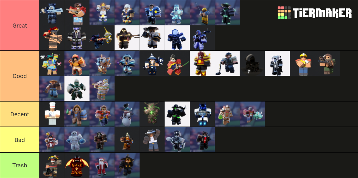 Roblox bedwars kits Season 5 Tier List (Community Rankings) - TierMaker