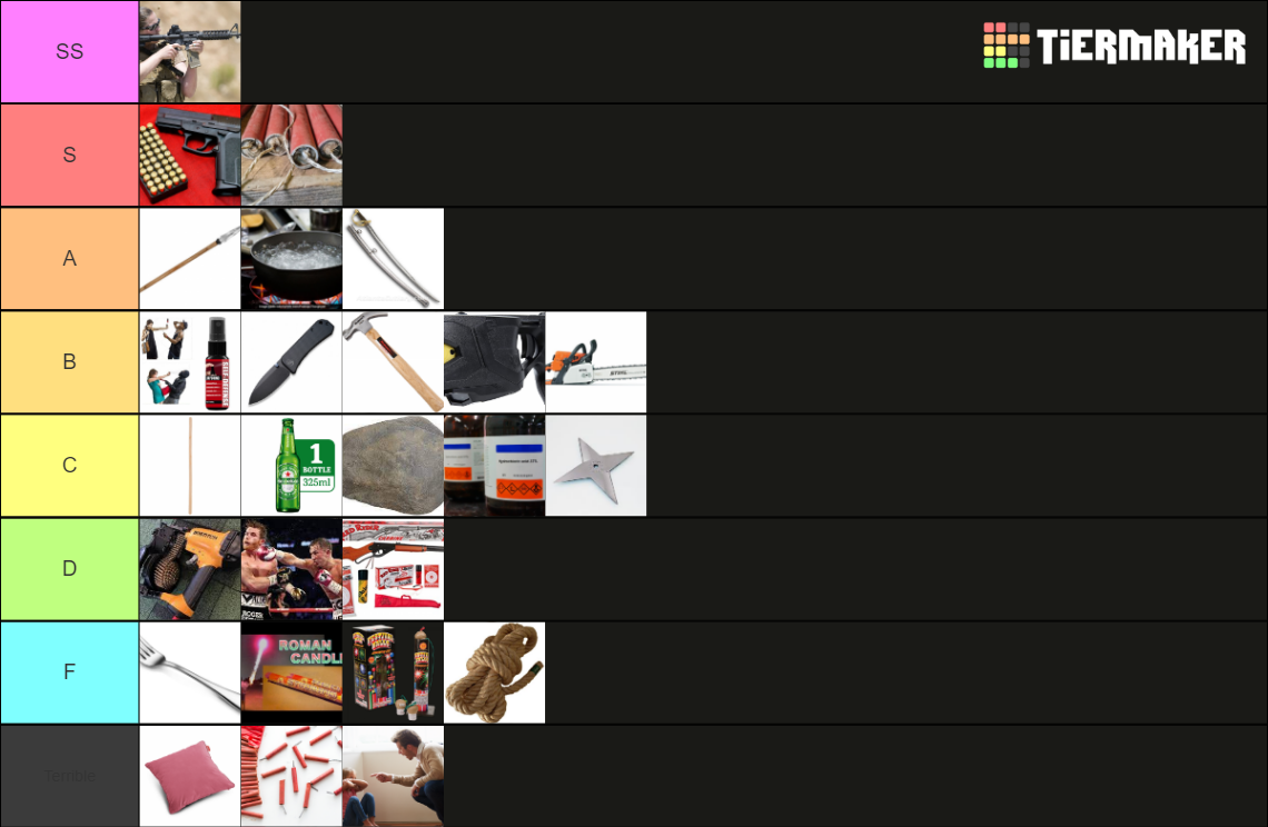 call of duty weapons tier list