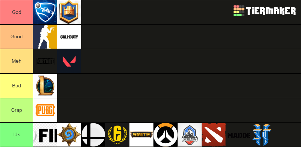 Esports Tier List (Community Rankings) - TierMaker