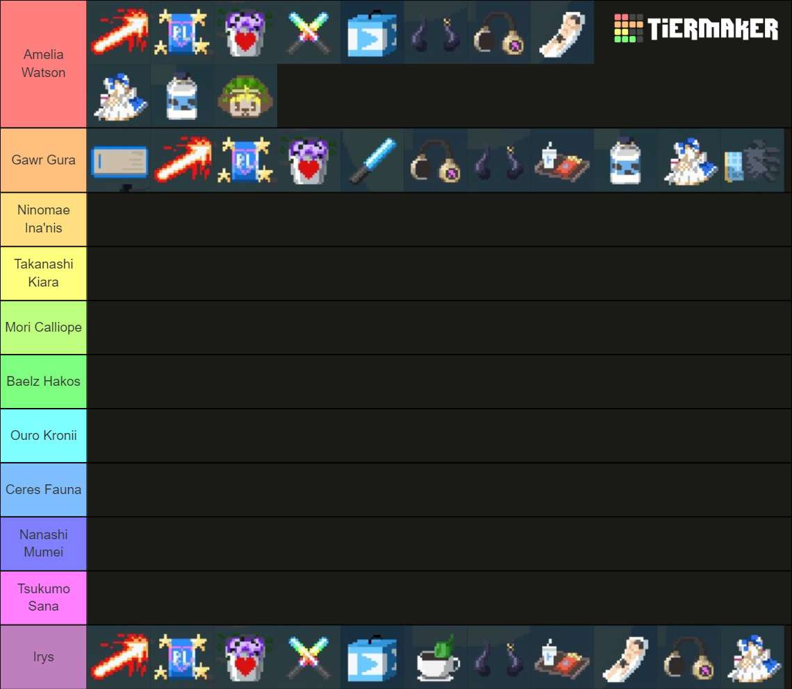 Which HoloCure items are good for what characters Tier List