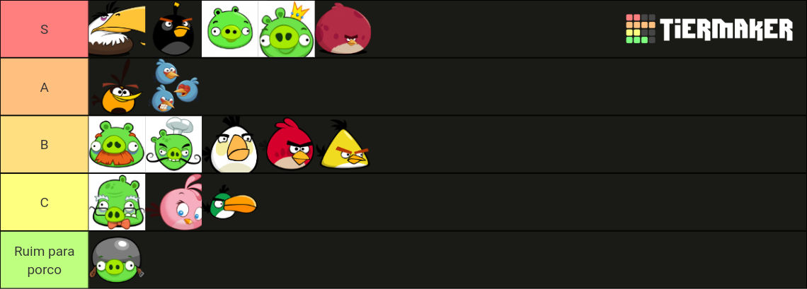 angry birds Tier List (Community Rankings) - TierMaker