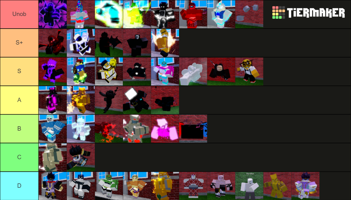 jwj tierlist Tier List (Community Rankings) - TierMaker