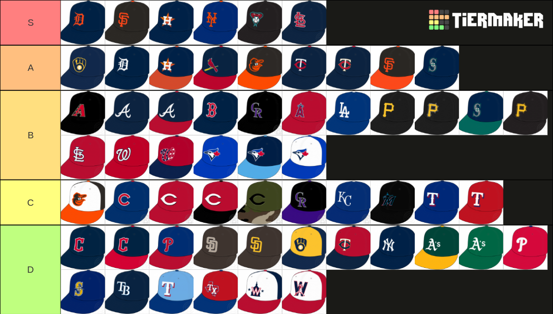 MLB Caps 2022 Tier List Rankings) TierMaker