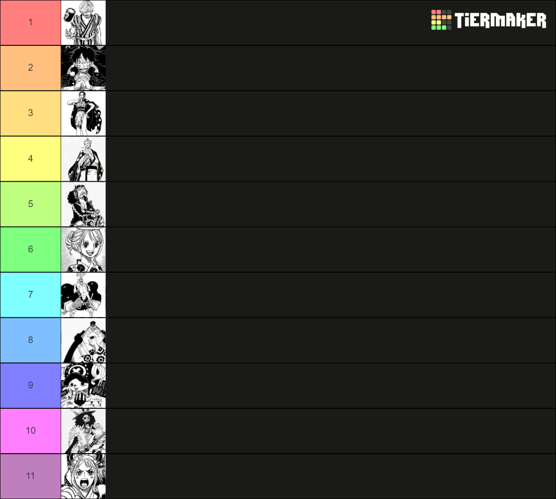 One Piece Straw Hats Tier List Rankings) TierMaker