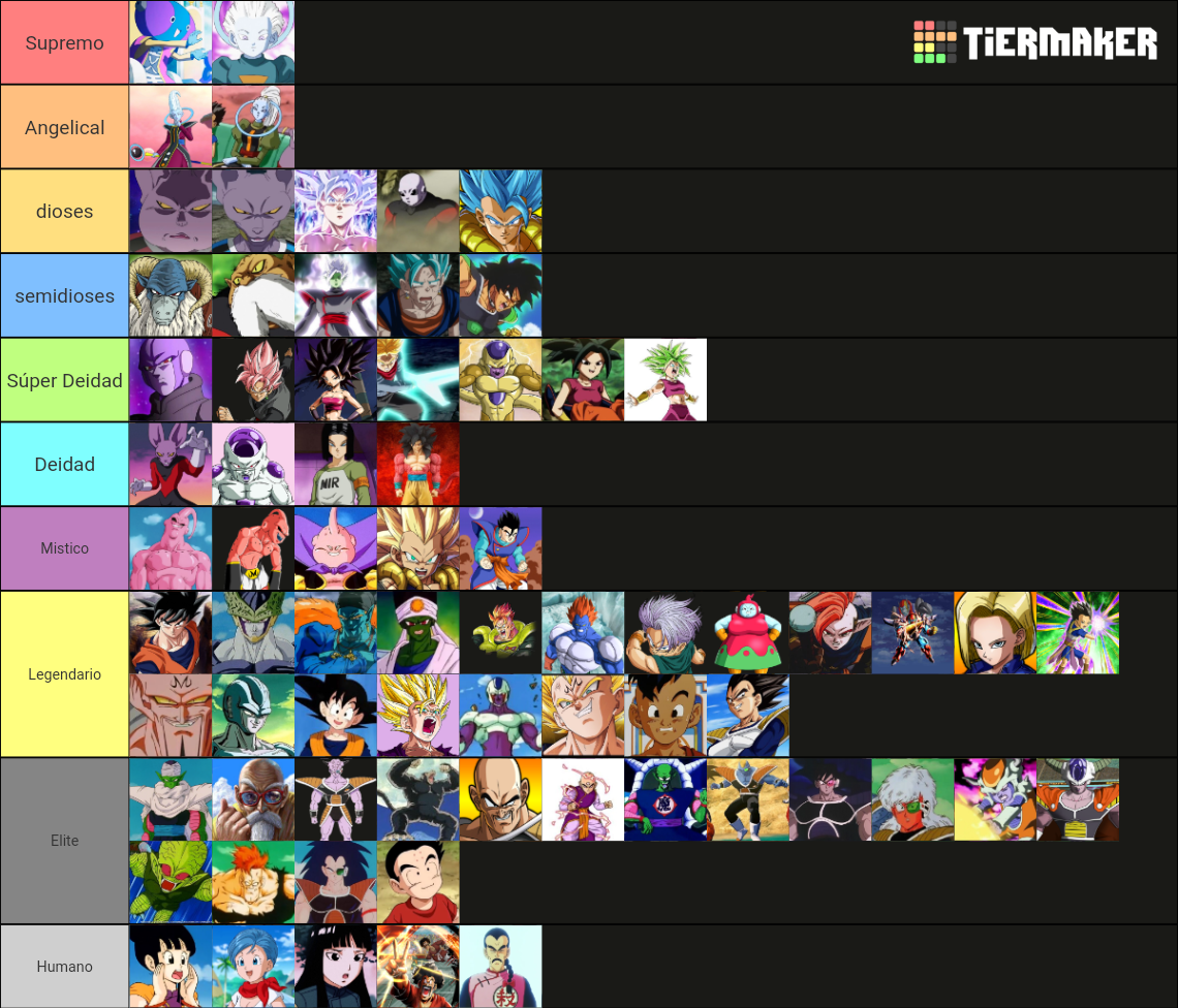 Dragon Ball Tier List (Community Rankings) - TierMaker
