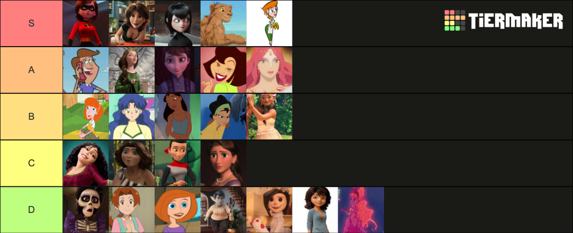 of hot cartoon milfs Tier List (Community Rankings) - TierMaker