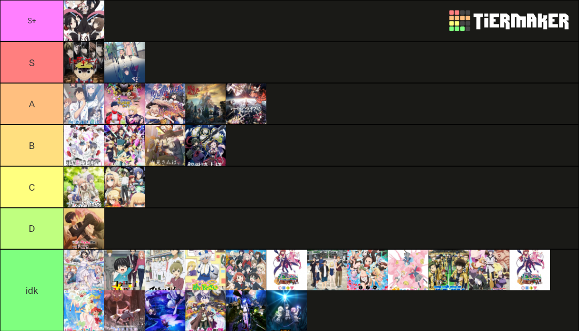 fall 2022 anime tier list