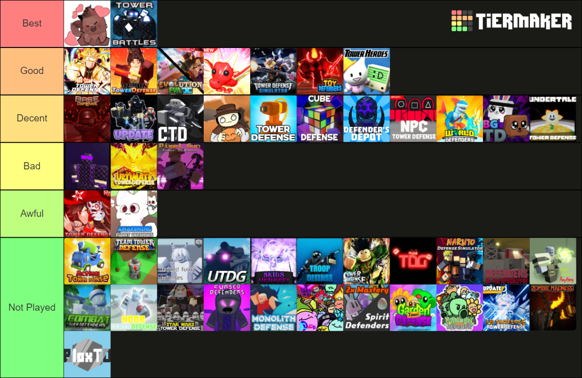 Roblox Tower Defense Games Tier List (Community Rankings) - TierMaker