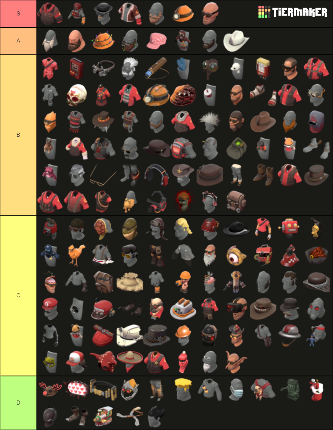 engineer-cosmetic-tier-list-community-rankings-tiermaker