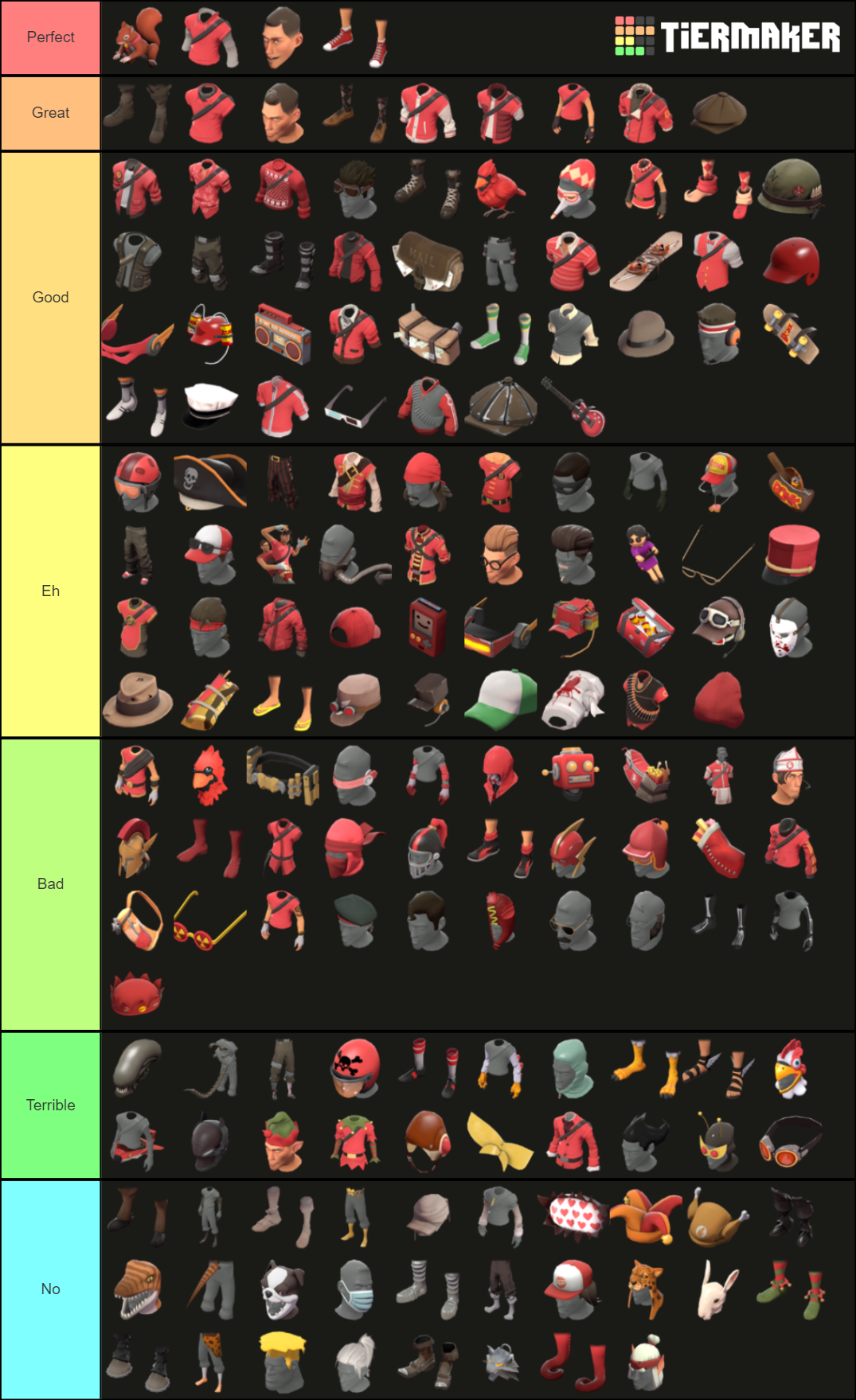 Tf2 Scout Cosmetics Tier List Rankings) TierMaker