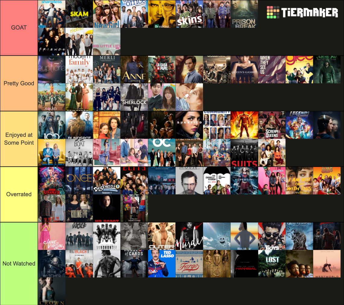 TV Shows Tier List Rankings) TierMaker